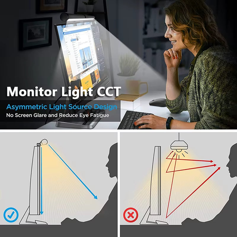 RGB LED Monitor Light Bar Gaming Dimming