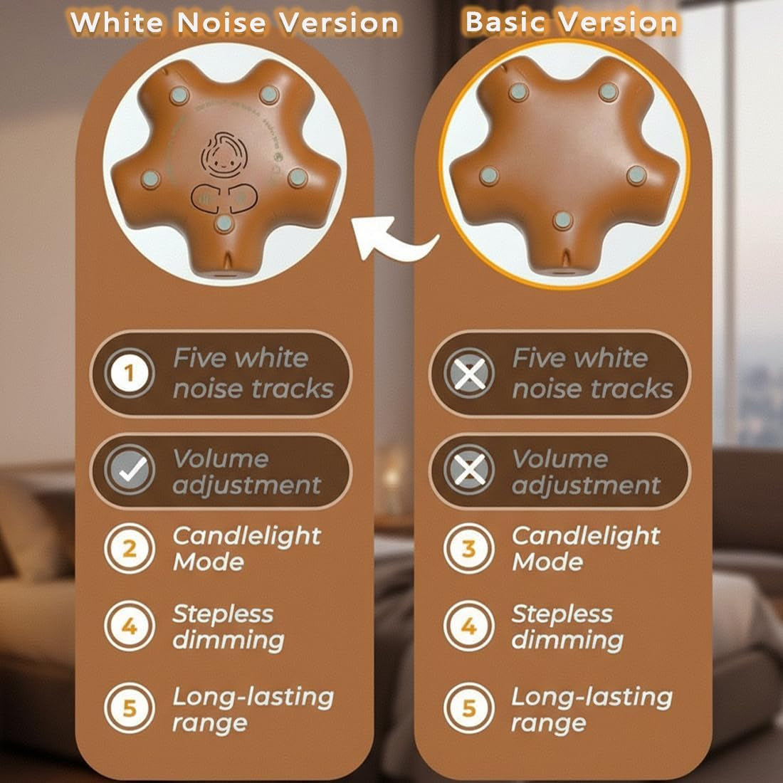 Pocket Campfire Lamp with 5 White Noise Sounds