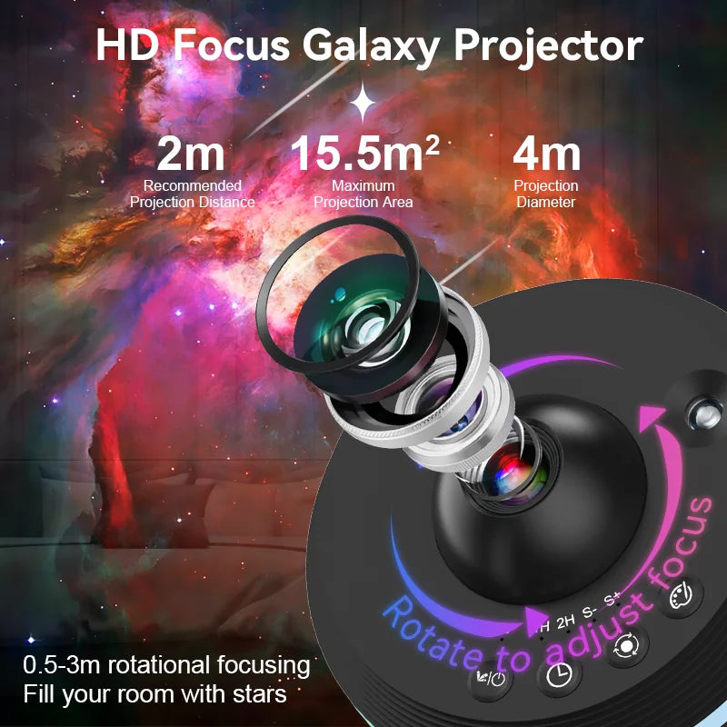 Meteor 13-In-1 Ultra Clear Galaxy Projector